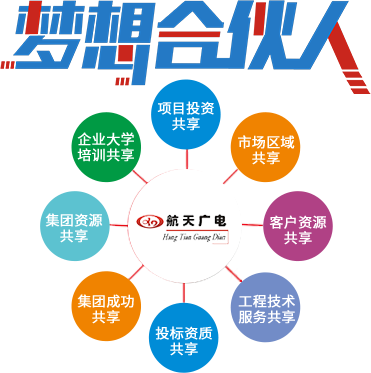 ������Ȧ(�й���)�������ǲ�!