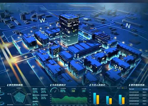 ���������ǻ�ƽ̨