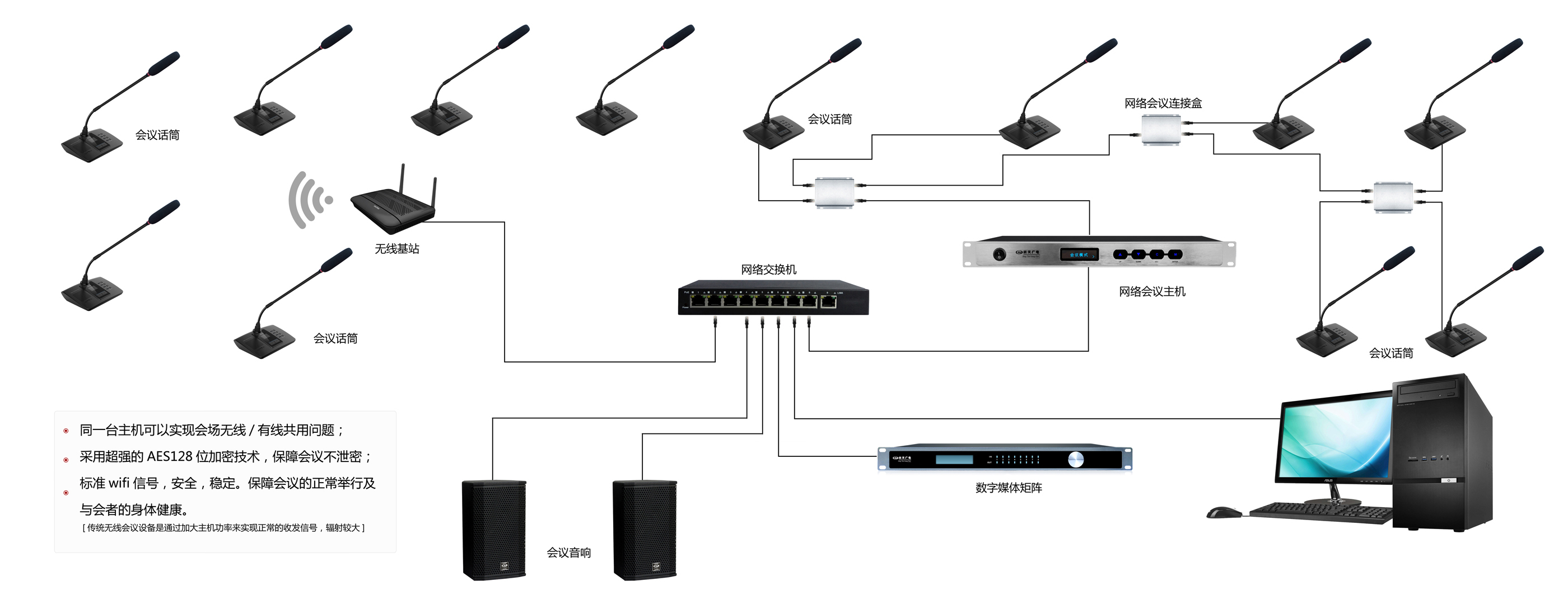 ������Ȧ(�й���)�������ǲ�!